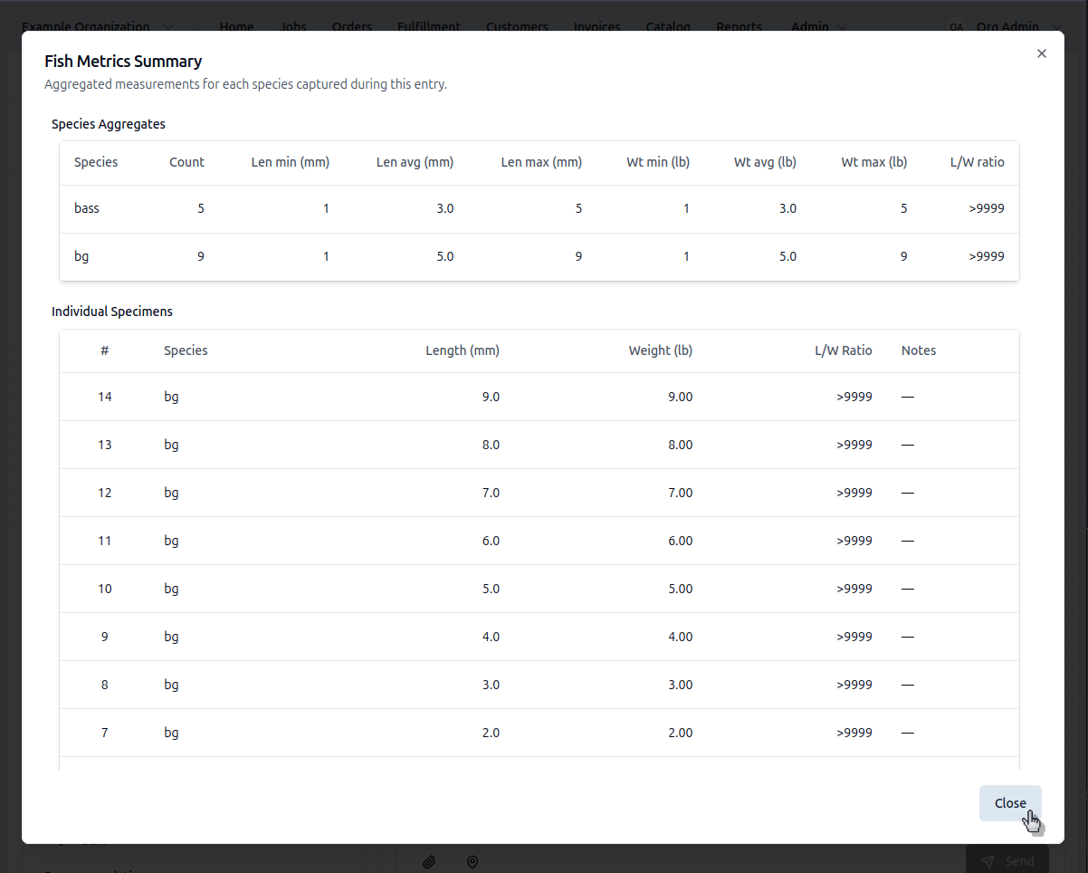 Summary statistics
